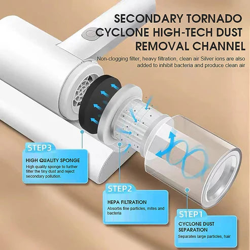 Dust and Mite Vacuum Cleaner SKU: WB-1026
